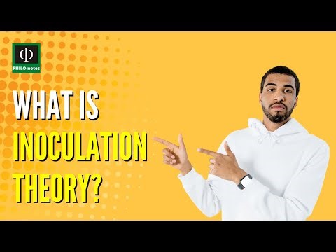 What is Inoculation Theory?