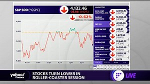 Market check: Stocks end the month of May in the red