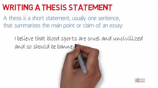 Writing an IELTS Essay Introduction