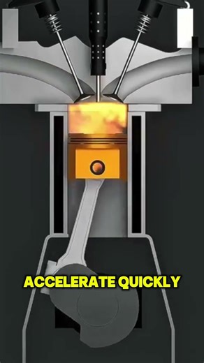 How Small Bike Engines Do Big Jobs #bike #motorcyclefacts #mechanics