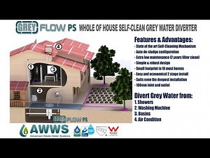 Greywater System - GreyFlow PS System