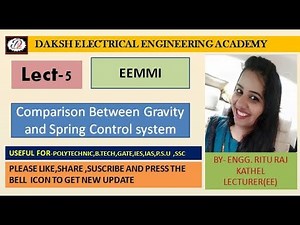 Difference between gravity control and spring control