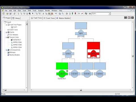 Reliability Workbench Incorporating FaultTree+