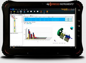 DigivibeMX M10 | Dynamic Balancing System
