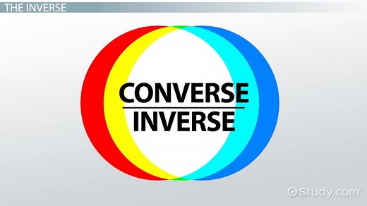 You must c C reate an account to continue watching