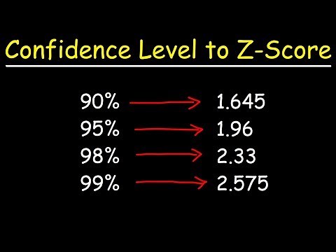 How To Find The Z Score Given The Confidence Level of a Normal Distribution 2