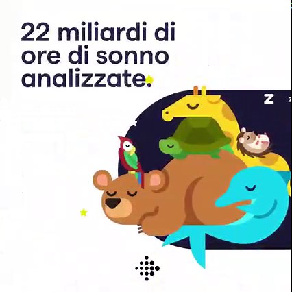 4.7K views · 11 comments | Perché dovresti utilizzare il...