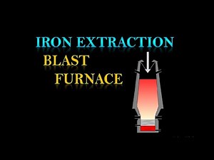 Metal Extraction: Iron extraction in blast furnace/IGCSE/GCSE chemistry
