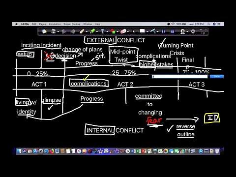 How to Write Crime Fiction: Story Structure