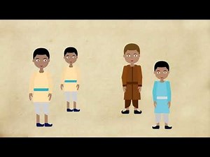 Mesopotamia Social Classes Ancient World History Activities & Lessons for Students- Instructomania