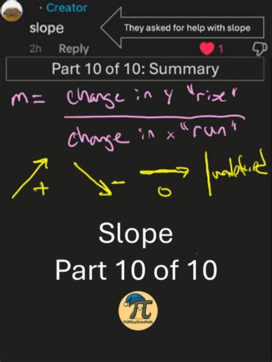 Everything you need to know: Slope, Part 10 of 10. Quick notes or cheat sheet here. Slope formula for m, different types of slope (positive, negative, zero, undefined), y=mx b slope-intercept form, y-y1=m(x-x1) point-slope form, |m| absolute value or steepness, geometry of parallel and perpendicular, and finally real-world applications like miles per hour. The line is the pattern and the slope is the change in that pattern. #algebra #slope #equation #math #mathhelp @.chickenbooty7