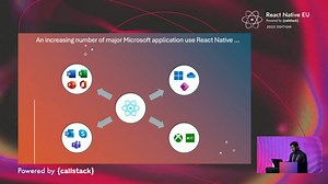 From Gaming to Productivity: how Microsoft is using React Native across a portfolio of experiences | RNEU 2023 | React Native
