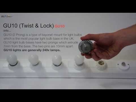 Light Bulb Bases Types