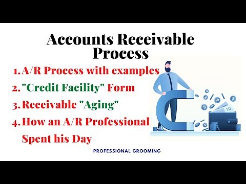 Process of Account Receivables