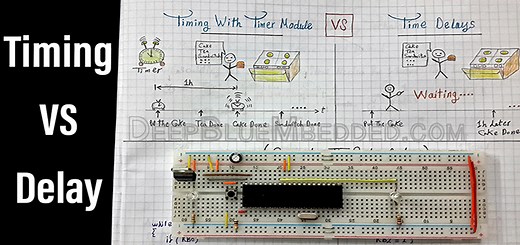 Why To Use Timer Instead Of Delays? | Embedded Systems Tutorials