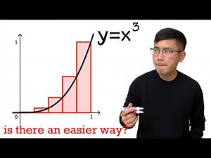 Area under y=x^3 from 0 to 1, Riemann sum vs. Integral Power Rule