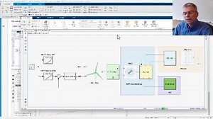 Simulate Renewable Energy Systems from Months to Microseconds
