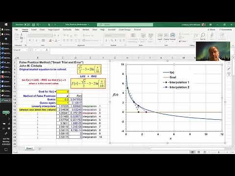 False Position Method in Excel