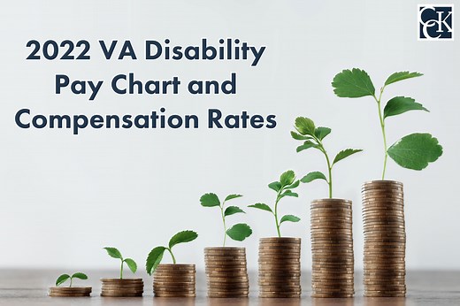2022 VA Disability Pay Chart and Compensation Rates: Cost-of-Living Adjustment | CCK Law