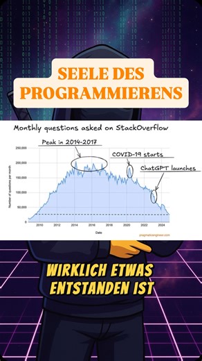 Hood Informatik on Instagram: "Kann man das noch Programmieren nennen ?! #informatik #programmieren #code #programming"