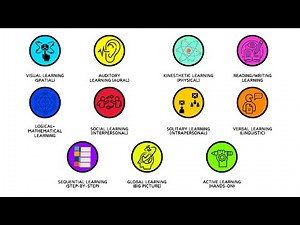 Every Type of Learning Styles Explained in22 minutes