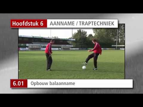 Oefeningen Hoofdstuk 6. Traptechniek