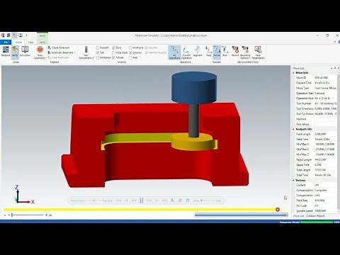 Undercut machining mastercam