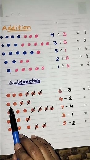 Class 1 Maths | Subtraction for Beginners | Easy Sums with Worksheet