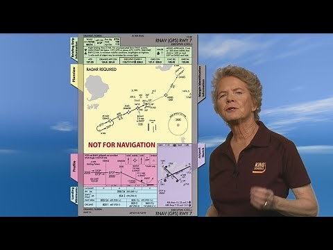 Easily Read Instrument Approach Plates