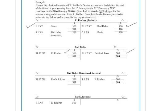 Understand how to enter Bad Debts Recovered transactions using the Double Entry System