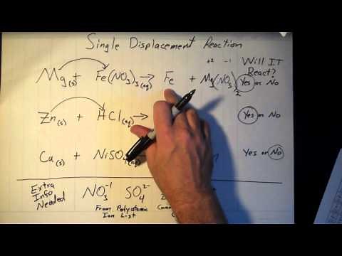 Single Displacement Reactions
