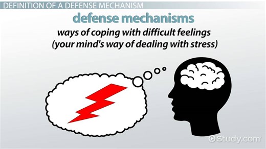 Defense Mechanisms: Definition, Types & Examples - Video | Study.com