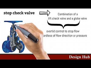CHECK VALVE types and uses
