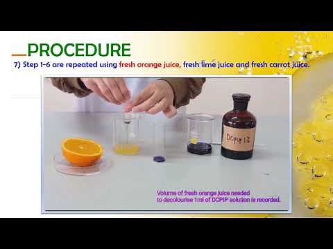 BIOLOGY FORM 4 : CHAPTER 9 - ACTIVITY 9.5