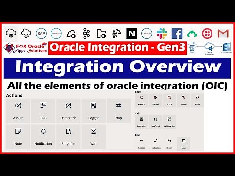 21. Basic overview of oracle integration generation 3 | Oracle Integration Actions | OIC Tutorials
