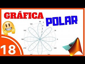 Graficas Polares en MATLAB 🔴 Ejemplos [polar(t,r)] #018