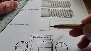 Vis (filetage ext) représentation normalisée ISO