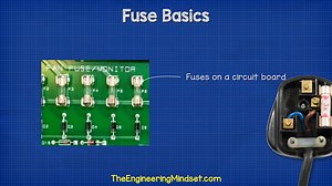 What is a fuse? in this video we learn the basics of fuses, how they work and why they are used. #engineer #engineering #electrical | The Engineering Mindset