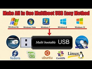 How To Create Multiboot USB With yumi | multiboot USB Creator