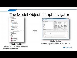 Webinar The Basics of LiveLink™ for MATLAB® with COMSOL® in 18 Minutes