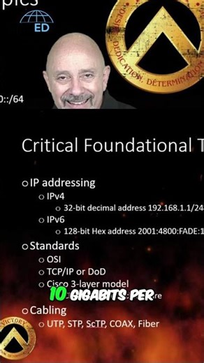 Fiber Optic & WiFi 6: Understanding OFDM and Network Speeds #shorts