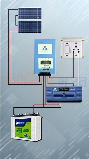 How to Connect solar charge Controller with solar Panel and battery