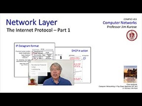4.3 The Internet Protocol, part 1