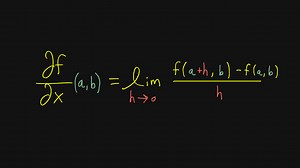 Formal definition of partial derivatives