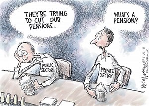 Understanding different business forms