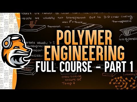 Polymer Engineering Full Course - Part 1