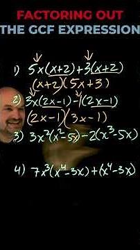 Factoring out the GCF expression