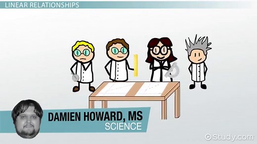 Linear vs. Direct Relationships | Overview & Differences