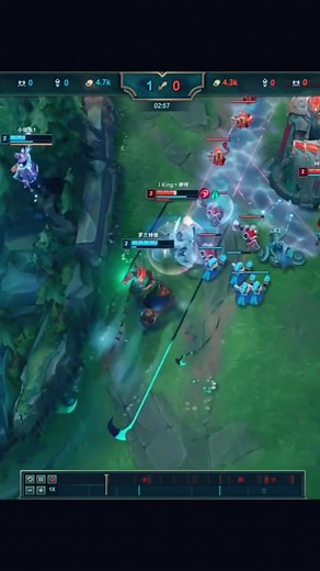 Zeri players 🤠 | League of Legends - LoL Weekly Videos