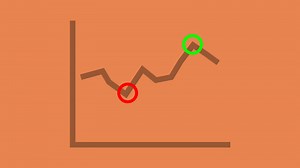 Highlight Max & Min Values in an Excel Line Chart